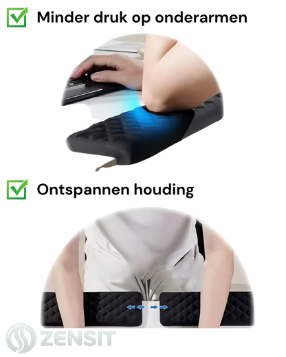 ZENSIT Soothe™ — Elleboog- en onderarmsteun voor bureau (2-pack)